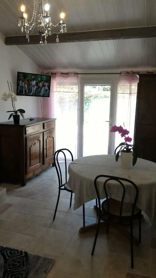 Appartement T2 indépendant Le Beausset